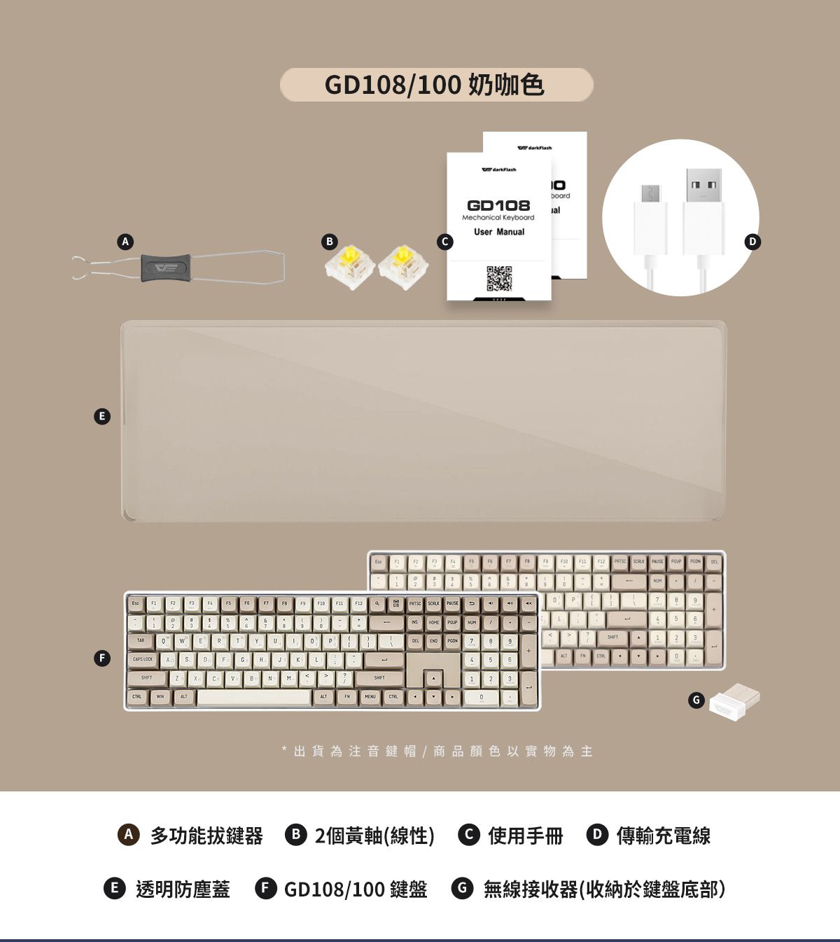 G18/100 奶咖色boardG108alechanical eyboardUser Manual    % 3TAB0 CAP OCKSD FGHKMBALTALT      8    561 2 3*出貨為注音鍵帽/商品顏色以實物為主L79451230GD 多功能拔鍵器  2個黃軸(線性)  使用手冊  傳輸充電線 透明防塵蓋 F GD108/100 無線接收器(收納於鍵盤底部)